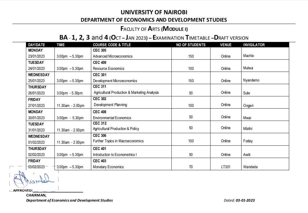 End  of Semester Examination Timetable for the 2022/2023 Academic year.