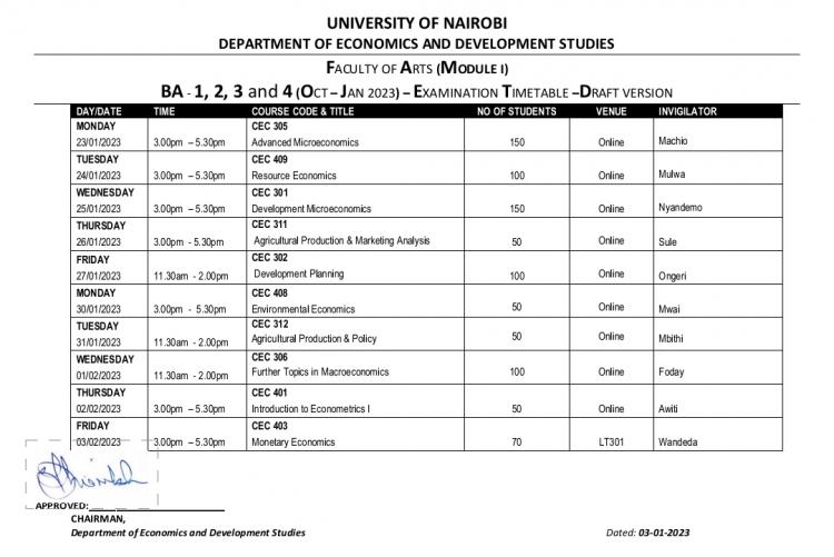 End  of Semester Examination Timetable for the 2022/2023 Academic year.